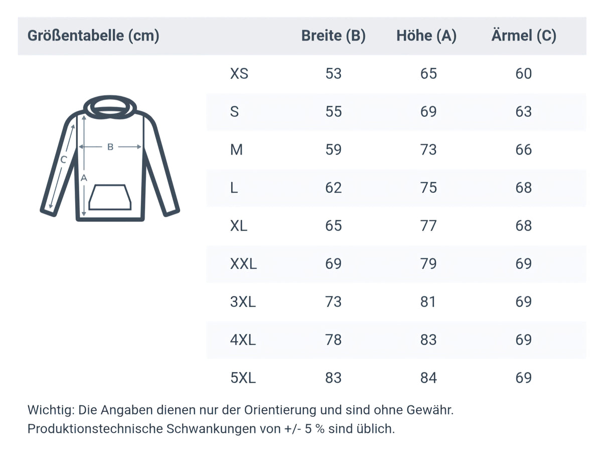 Größentabelle Banpuku Organic Hoodie in cm: Breite, Höhe und Ärmellänge für Größen XS bis 5XL