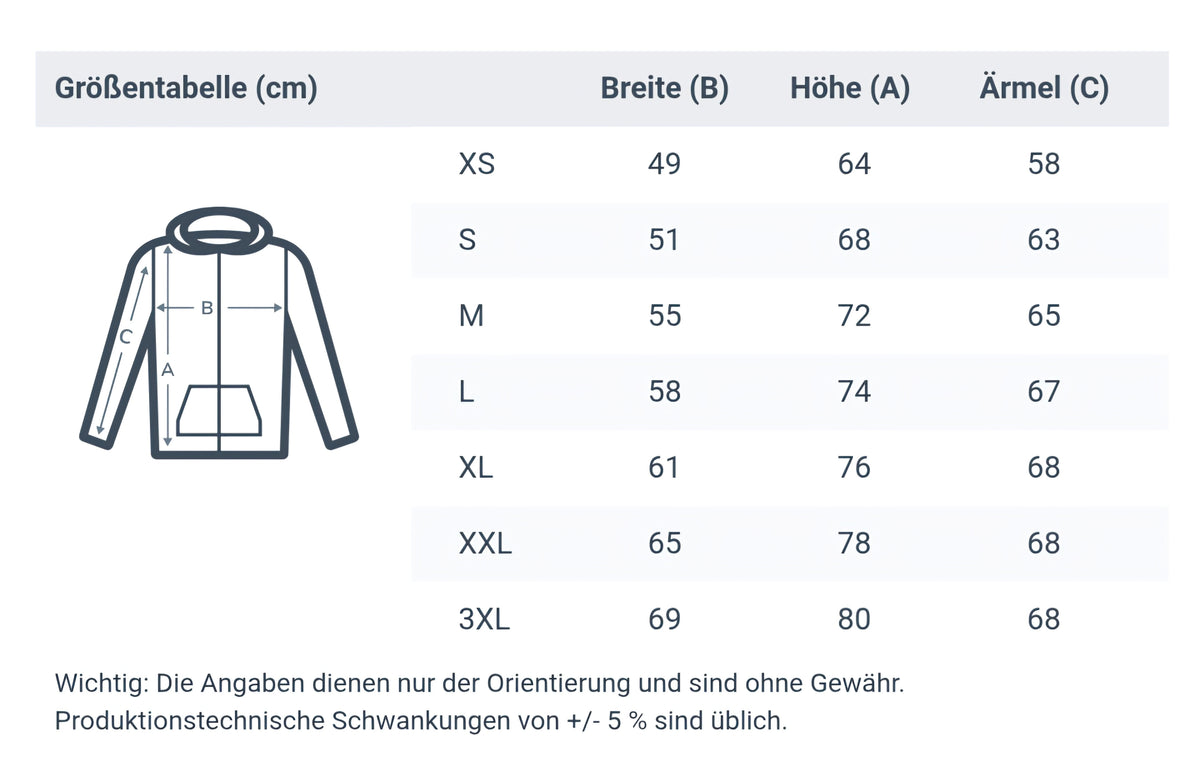 Größentabelle Banpuku Organic Zip-Hoodie in cm: Breite, Höhe und Ärmellänge für Größen XS bis 3XL
